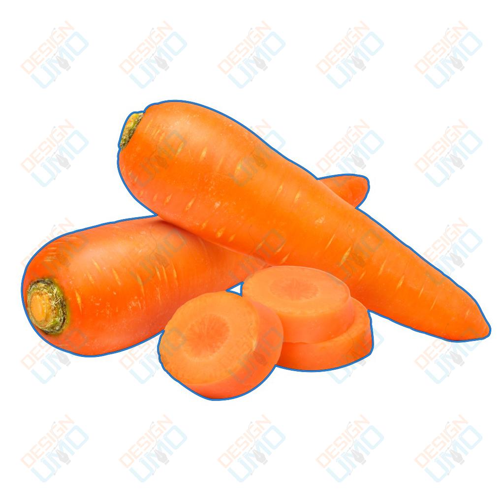 Clipping Path